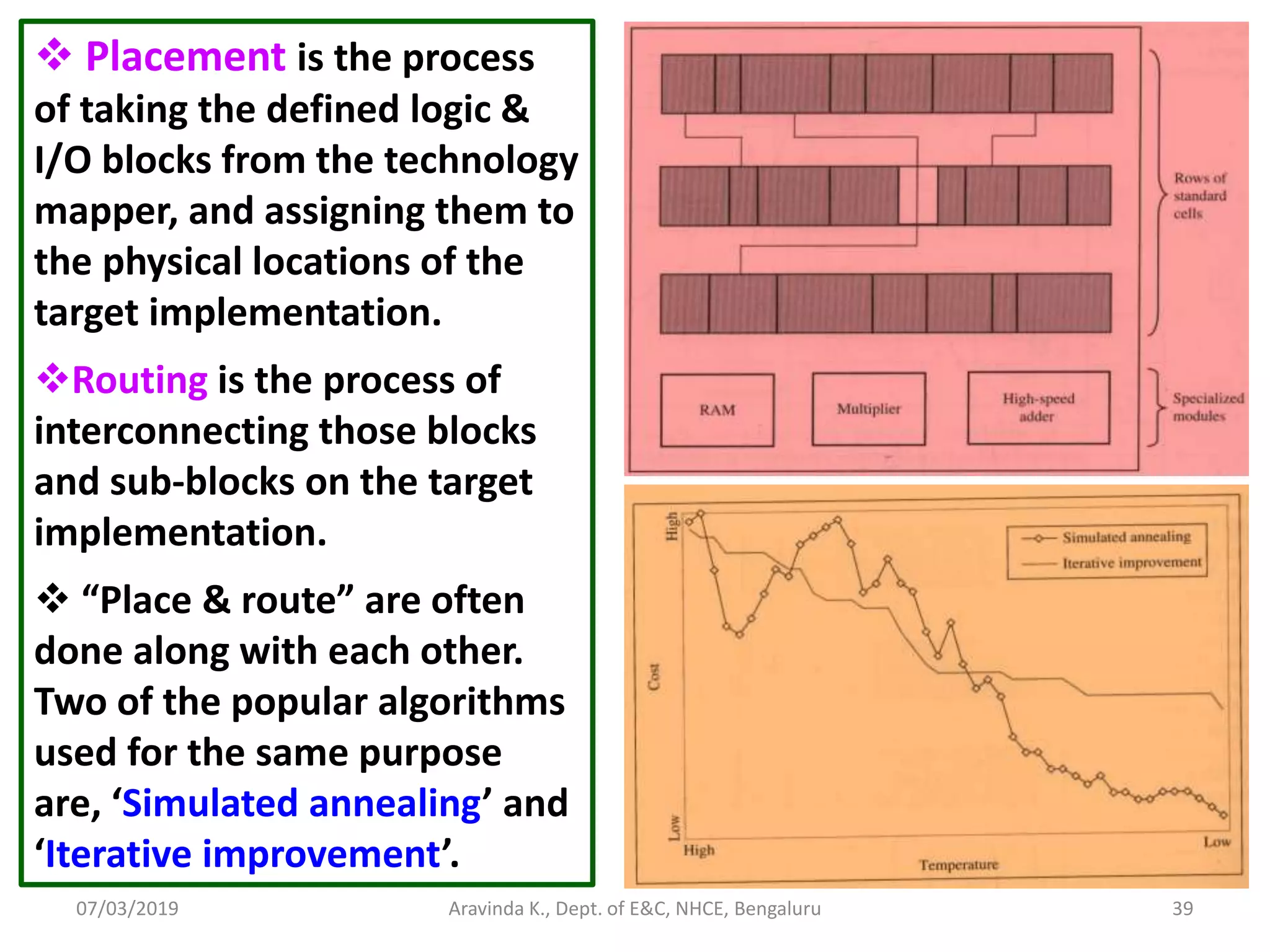 07/03/2019 Aravinda K., Dept. of E&C, NHCE, Bengaluru 39  Placement is the process of taking the defined logic & I/O blocks from the technology mapper, and assigning them to the physical locations of the target implementation. Routing is the process of interconnecting those blocks and sub-blocks on the target implementation.  “Place & route” are often done along with each other. Two of the popular algorithms used for the same purpose are, ‘Simulated annealing’ and ‘Iterative improvement’. 