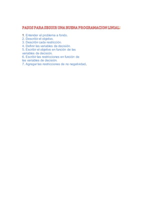 1. Entender el problema a fondo.
2. Describir el objetivo.
3. Describir cada restricción.
4. Definir las variables de decisión.
5. Escribir el objetivo en función de las
variables de decisión.
6. Escribir las restricciones en función de
las variables de decisión.
7. Agregar las restricciones de no negatividad.
 