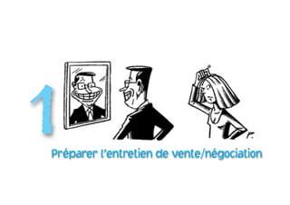 300 Citation Pour La Vente Et La Negociation