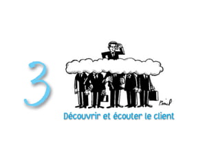 300 Citation Pour La Vente Et La Negociation