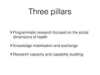 Three pillars Programmatic research focused on the social dimensions of health Knowledge mobilisation and exchange Research capacity and capability building  