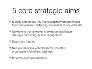 5 core strategic aims Identify and pursue key interdisciplinary programmatic topics for research reflecting social dimensions of health Networking the networks, knowledge mobilisation, strategic partnering, public engagement Diversified funding New partnerships with 3rd sector, voluntary organisations/charities, business Broaden internationalisation 