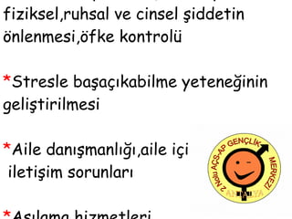 * Kendine veya birbaşkasına yönelik fiziksel,ruhsal ve cinsel şiddetin önlenmesi,öfke kontrolü * Stresle başaçıkabilme yeteneğinin geliştirilmesi * Aile danışmanlığı,aile içi   iletişim sorunları * Aşılama hizmetleri 