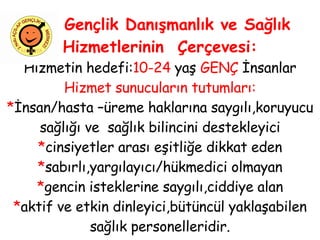 Gençlik Danışmanlık ve Sağlık Hizmetlerinin  Çerçevesi: Hizmetin hedefi: 10-24  yaş  GENÇ  İnsanlar Hizmet sunucuların tutumları: * İnsan/hasta –üreme haklarına saygılı,koruyucu sağlığı ve  sağlık bilincini destekleyici * cinsiyetler arası eşitliğe dikkat eden * sabırlı,yargılayıcı/hükmedici olmayan * gencin isteklerine saygılı,ciddiye alan * aktif ve etkin dinleyici,bütüncül yaklaşabilen sağlık personelleridir. 