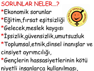 SORUNLAR NELER...? * Ekonomik sorunlar * Eğitim,fırsat eşitsizliği * Gelecek,meslek kaygısı * İşsizlik,güvensizlik,umutsuzluk * Toplumsal,etnik,dinsel inanışlar ve cinsiyet ayrımcılığı, * Gençlerin hassasiyetlerinin kötü niyetli insanlarca kullanılması,   