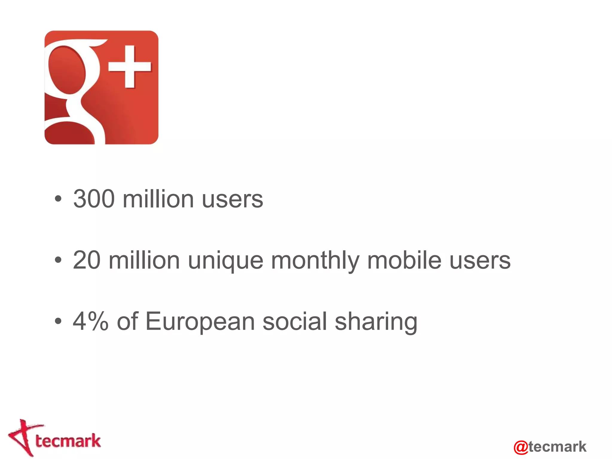 • 300 million users 
• 20 million unique monthly mobile users 
• 4% of European social sharing 
@tecmark 
 