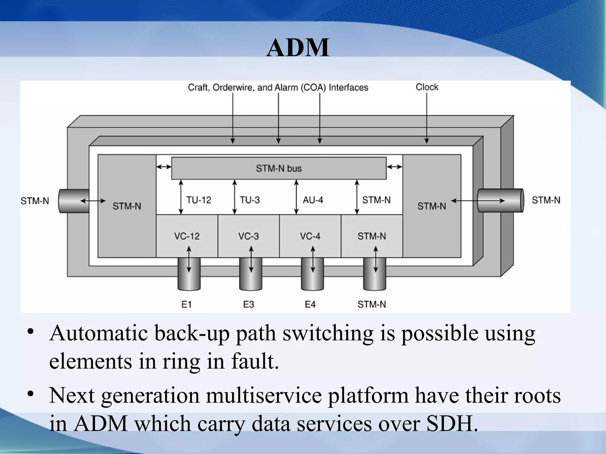 ADM




• Automatic back-up path switching is possible using
  elements in ring in fault.
• Next generation multiservice platform have their roots
  in ADM which carry data services over SDH.
 