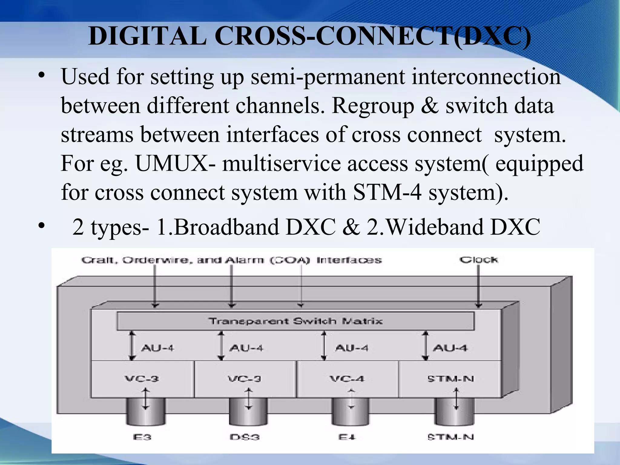 DIGITAL CROSS-CONNECT(DXC)
• Used for setting up semi-permanent interconnection
  between different channels. Regroup & switch data
  streams between interfaces of cross connect system.
  For eg. UMUX- multiservice access system( equipped
  for cross connect system with STM-4 system).
• 2 types- 1.Broadband DXC & 2.Wideband DXC
 