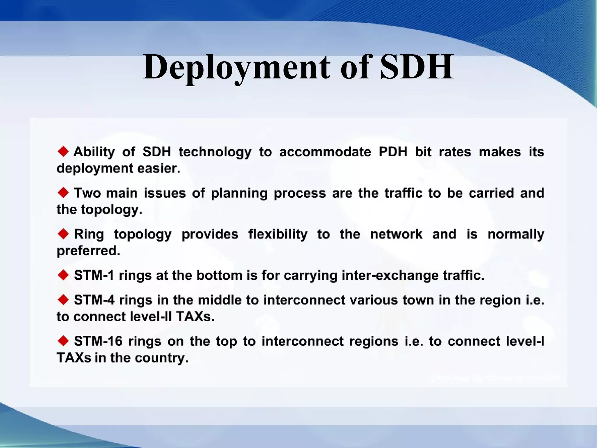 Deployment of SDH
 