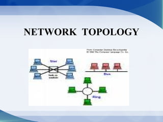 NETWORK TOPOLOGY




         By
     Nita kulkarni.
 