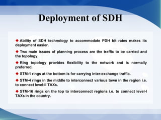 Deployment of SDH
 