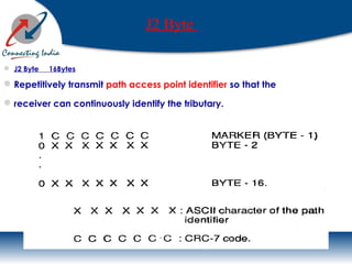  J2 Byte 16Bytes
Repetitively transmit path access point identifier so that the
receiver can continuously identify the tributary.
J2 Byte
 