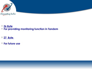 Z6 Byte
For providing monitoring function in Tandem
Z7 Byte
For future use
 