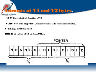 Formats of V1 and V2 bytes.
V1 &V2 bytes indicate location of V5
N- NDF- New Data Flag =1001 , whenevernew TU-12 comes it is inverted,
S- Trib type ,S=10 forTU12
IDID-10 bit offset of V5 bit from V2 byte
 