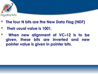 The four N bits are the New Data Flag (NDF)
Their usual value is 1001.
When new alignment of VC–12 is to be
given, these bits are inverted and new
pointer value is given in pointer bits.
 