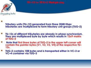 TU–12 to TUG–2 Multiplexing
Tributary units (TU–12) generated from three 2048 Kbps
tributaries are multiplexed to form tributary unit groups (TUG–2)
TU–12s of different tributaries are already in phase synchronism.
They are multiplexed byte by byte which results in 12x9 matrix
of TUG–2
Note that first three bytes of TUG–2 in the upper left corner will
contain the pointer bytes (V1, V2, V3, V4) of the respective TU–
12s.
TUG–2 contains 108 bytes and is transported either in VC–3 or
VC–4 container via TUG–3
 