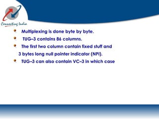 Multiplexing is done byte by byte.
TUG–3 contains 86 columns.
The first two column contain fixed stuff and
3 bytes long null pointer indicator (NPI).
TUG–3 can also contain VC–3 in which case
 