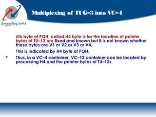 Multiplexing of TUG–3 into VC–4
6th byte of POH, called H4 byte is for the location of pointer
bytes of TU–12 are fixed and known but it is not known whether
these bytes are V1 or V2 or V3 or V4.
This is indicated by H4 byte of POH.
Thus, in a VC–4 container, VC–12 container can be located by
processing H4 and the pointer bytes of TU–12s.
 