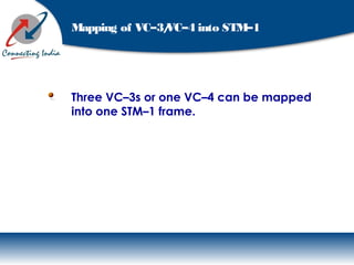 Mapping of VC–3/VC–4 into STM–1
Three VC–3s or one VC–4 can be mapped
into one STM–1 frame.
 