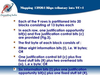 Mapping 139264 Kbps tributary into VC–4
Each of the 9 rows is partitioned into 20
blocks consisting of 13 bytes each
In each row, one justification opportunity
bit(s) and five justification control bits (c)
are provided (Fig.3).
The first byte of each block consists of :
Either eight information bits (I), i.e. W bytes;
OR
One justification control bit (c) plus five
fixed stuff bits (R) plus two overhead bits
(o), i..e x byte; OR
Six information bits (I) plus one justification
opportunity bit(s) plus one fixed stuff bit (R),
 
