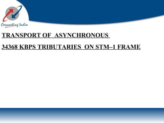 TRANSPORT OF ASYNCHRONOUS
34368 KBPS TRIBUTARIES ON STM–1 FRAME
 