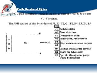 VC–3 Path Overhead Bytes
The VC–3 path overhead is located in the first column of 9 row by 85 column
VC–3 structure.
The POH consists of nine bytes denoted J1, B3, C2, G1, F2, H4, Z3, Z4, Z5
 