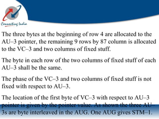 The three bytes at the beginning of row 4 are allocated to the
AU–3 pointer, the remaining 9 rows by 87 column is allocated
to the VC–3 and two columns of fixed stuff.
The byte in each row of the two columns of fixed stuff of each
AU–3 shall be the same.
The phase of the VC–3 and two columns of fixed stuff is not
fixed with respect to AU–3.
The location of the first byte of VC–3 with respect to AU–3
pointer is given by the pointer value. As shown the three AU–
3s are byte interleaved in the AUG. One AUG gives STM–1.
 