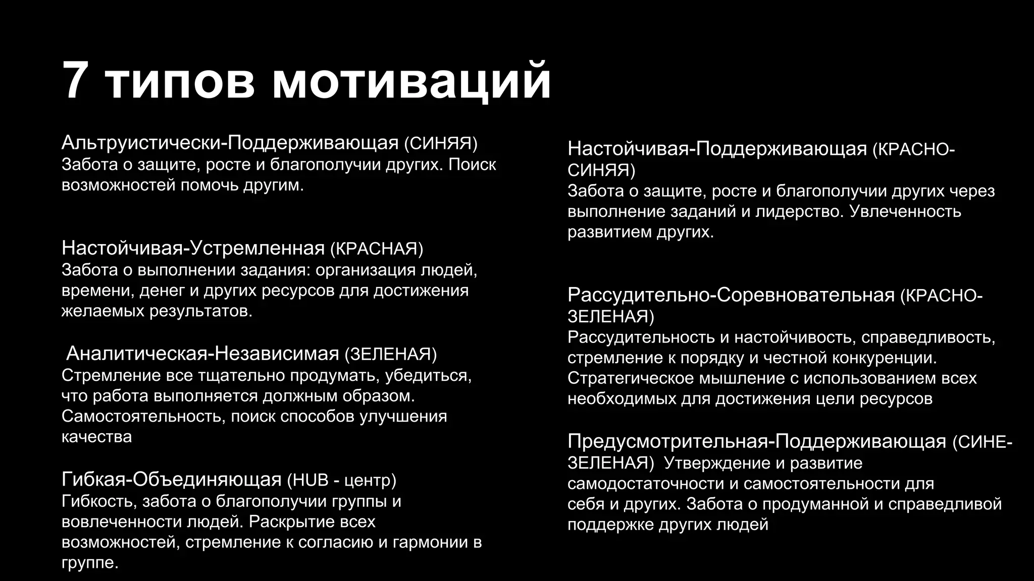7 типов мотиваций
Альтруистически-Поддерживающая (СИНЯЯ)
Забота о защите, росте и благополучии других. Поиск
возможностей помочь другим.
Настойчивая-Устремленная (КРАСНАЯ)
Забота о выполнении задания: организация людей,
времени, денег и других ресурсов для достижения
желаемых результатов.
Аналитическая-Независимая (ЗЕЛЕНАЯ)
Стремление все тщательно продумать, убедиться,
что работа выполняется должным образом.
Самостоятельность, поиск способов улучшения
качества
Гибкая-Объединяющая (HUB - центр)
Гибкость, забота о благополучии группы и
вовлеченности людей. Раскрытие всех
возможностей, стремление к согласию и гармонии в
группе.
Настойчивая-Поддерживающая (КРАСНО-
СИНЯЯ)
Забота о защите, росте и благополучии других через
выполнение заданий и лидерство. Увлеченность
развитием других.
Рассудительно-Соревновательная (КРАСНО-
ЗЕЛЕНАЯ)
Рассудительность и настойчивость, справедливость,
стремление к порядку и честной конкуренции.
Стратегическое мышление с использованием всех
необходимых для достижения цели ресурсов
Предусмотрительная-Поддерживающая (СИНЕ-
ЗЕЛЕНАЯ) Утверждение и развитие
самодостаточности и самостоятельности для
себя и других. Забота о продуманной и справедливой
поддержке других людей
 