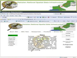 Main Interface of System
 