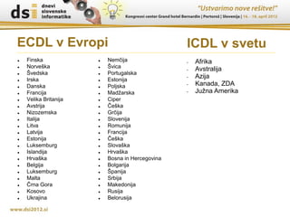 ECDL v Evropi                                     ICDL v svetu
   Finska                Nemčija                •   Afrika
   Norveška              Švica                  •   Avstralija
   Švedska               Portugalska
   Irska                 Estonija
                                                  •   Azija
   Danska                Poljska                •   Kanada, ZDA
   Francija              Madžarska              •   Južna Amerika
   Velika Britanija      Ciper
   Avstrija              Češka
   Nizozemska            Grčija
   Italija               Slovenija
   Litva                 Romunija
   Latvija               Francija
   Estonija              Češka
   Luksemburg            Slovaška
   Islandija             Hrvaška
   Hrvaška               Bosna in Hercegovina
   Belgija               Bolgarija
   Luksemburg            Španija
   Malta                 Srbija
   Črna Gora             Makedonija
   Kosovo                Rusija
   Ukrajina              Belorusija
 