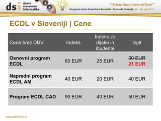 ECDL v Sloveniji | Cene
                            Indeks za
Cene brez DDV      Indeks    dijake in    Izpit
                             študente
Osnovni program                          30 EUR
                   60 EUR   25 EUR
ECDL                                     21 EUR

Napredni program
                   40 EUR   20 EUR       40 EUR
ECDL AM


Program ECDL CAD   90 EUR   40 EUR       50 EUR
 