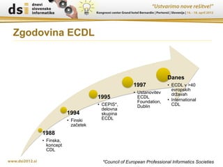 Zgodovina ECDL



                                                               Danes
                                              1997             • ECDL v >40
                                                                 evropskih
                                              • Ustanovitev      državah
                             1995               ECDL
                                                               • International
                                                Foundation,
                             • CEPIS*,          Dublin           CDL
                               delovna
                 1994          skupina
                 • Finski      ECDL
                   začetek
     1988
     • Finska,
       koncept
       CDL

                               *Council of European Professional Informatics Societies
 
