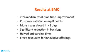 • 25% median resolution time improvement
• Customer satisfaction up 8 points
• More issues closed in <2 days
• Significant reduction in backlogs
• Halved onboarding time
• Freed resources for innovative offerings
Results at BMC
@jonhall_
 