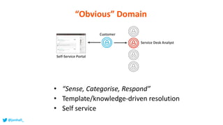 “Obvious” Domain
@jonhall_
• “Sense, Categorise, Respond”
• Template/knowledge-driven resolution
• Self service
 