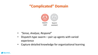 “Complicated” Domain
@jonhall_
• “Sense, Analyse, Respond”
• Dispatch-type swarm – pair up agents with varied
experience
• Capture detailed knowledge for organizational learning
 