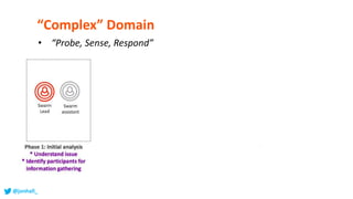 “Complex” Domain
• “Probe, Sense, Respond”
@jonhall_
 
