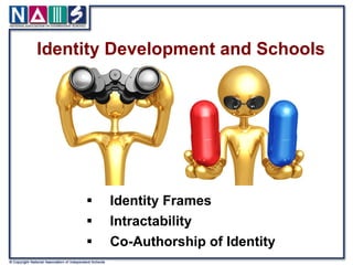 Identity Development Window Identity Development Workshop | PPT