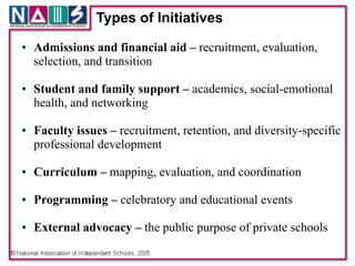 Types of Initiatives

• Admissions and financial aid – recruitment, evaluation,
  selection, and transition 
  !
• Student and family support – academics, social-emotional
  health, and networking  
  !
• Faculty issues – recruitment, retention, and diversity-specific
  professional development 
  !
• Curriculum – mapping, evaluation, and coordination 
  !
• Programming – celebratory and educational events 
  !
• External advocacy – the public purpose of private schools
 