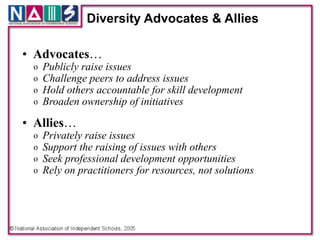 Diversity Advocates & Allies
!
    • Advocates…!
      o   Publicly raise issues!
      o   Challenge peers to address issues!
      o   Hold others accountable for skill development!
      o   Broaden ownership of initiatives 
          !
    • Allies…!
      o   Privately raise issues!
      o   Support the raising of issues with others!
      o   Seek professional development opportunities!
      o   Rely on practitioners for resources, not solutions
 