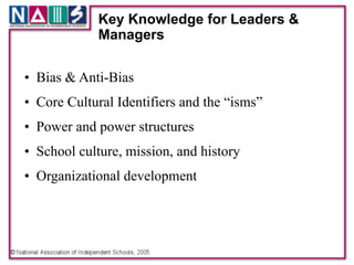 Key Knowledge for Leaders &
             Managers


• Bias & Anti-Bias 
  !
• Core Cultural Identifiers and the “isms” 
  !
• Power and power structures 
  !
• School culture, mission, and history 
  !
• Organizational development
 