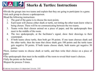 Sharks & Turtles: Instructions
•Divide the groups into two teams and explain that they are going to participate in a game.!
•Ask each group to choose a spokesperson.!
•Read the following instructions:!
   1. The goal of the game is to choose the most points.!
   2. Each team will choose either shark or turtle, not letting the other team know what is
         being chosen. There will be no communicating between the two teams.!
   3. Teams write their chosen animal on a piece of paper, and the spokespeople then
         meet in the middle of the room.!
   4. The two spokespeople, at the facilitator’s signal, show their drawings to their
         counterpart.!
   5. If both teams chose turtle, then both get 50 points. If one team chooses shark and
         the other turtle, then the team that chose shark gets 100 points and the turtle team
         gets negative 50 points. If both teams choose shark, both teams get negative 50
         points.!
•Next, instruct teams to choose shark or turtle, and then write their choice on a piece of
paper.!
•The spokespeople then meet in the middle of the room to reveal their team’s choices.!
•Tally the points on the board.!
•Repeat the process 5 times.
 