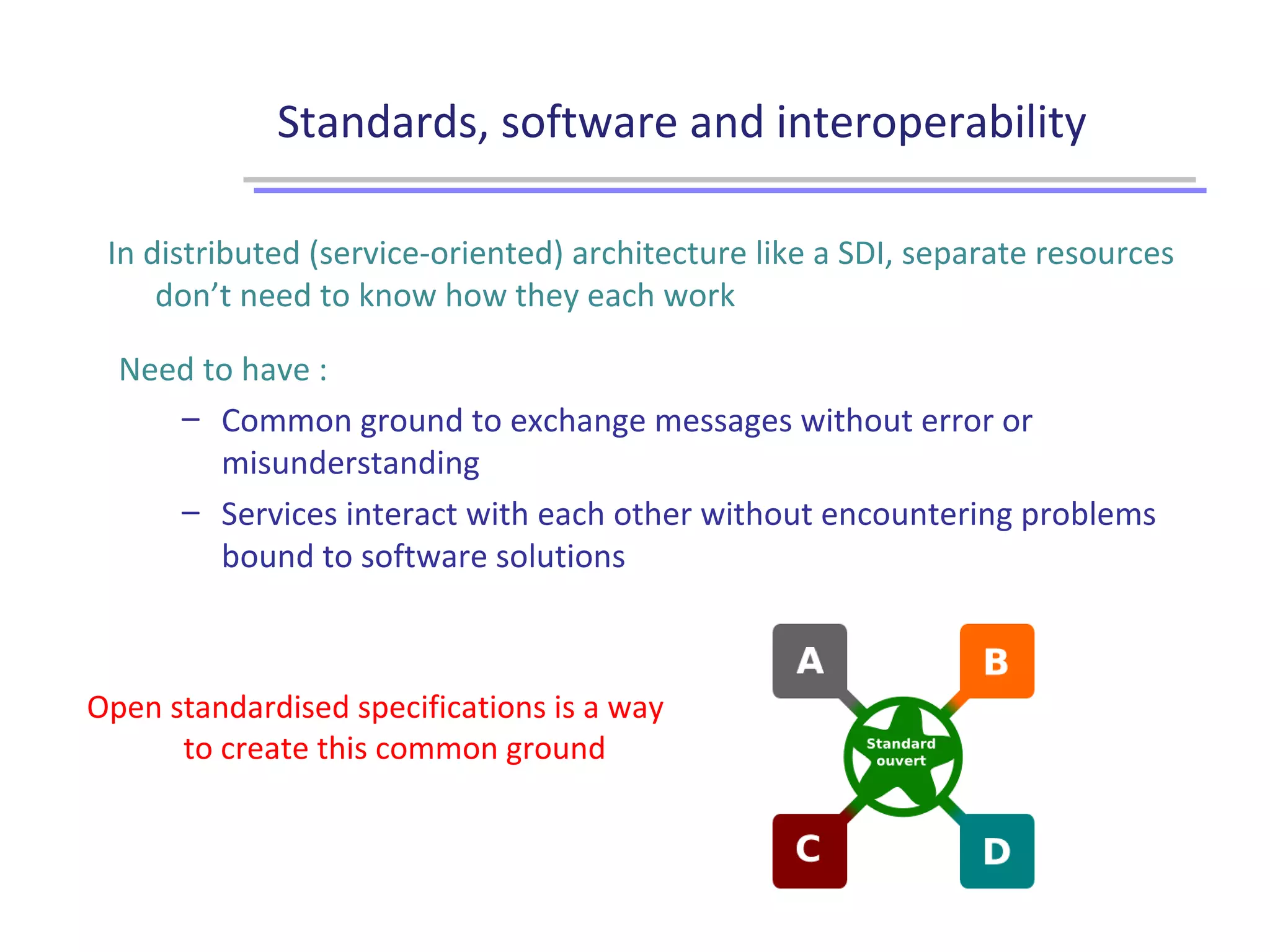 Standards, software and interoperability
In distributed (service-oriented) architecture like a SDI, separate resources
don’t need to know how they each work
Need to have :
– Common ground to exchange messages without error or
misunderstanding
– Services interact with each other without encountering problems
bound to software solutions
Open standardised specifications is a way
to create this common ground
 