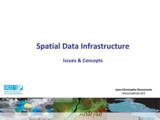 Spatial Data Infrastructure
Issues & Concepts
Jean-Christophe Desconnets
desconne@mpl.ird.fr
 