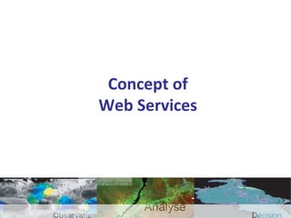 Concept of
Web Services
 