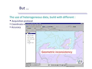 But …
The use of heterogeneous data, build with different :
• Acquisition protocol
• Coordinate reference system
• Accuracy
Geometric inconsistency
 