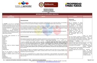 COMPONENTE PEDAGÓGICO
REGISTRO DE PLANEACIÓN
CRITERIOS DE PLANEACIÓN
IE LUIS CARLOS GALÁN SARMIENTO
2014
PTA – PLANEACIÓN ...