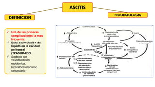ASCITIS
DEFINICION
FISIOPATOLOGIA
 Una de las primeras
complicaciones la mas
frecuente.
 Es la acumulación de
líquido en la cavidad
peritoneal
(TRASUDADO)
 Se debe por
vasodilatación
esplácnica,
hiperaldosteronismo
secundario
 