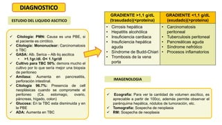 DIAGNOSTICO
ESTUDIO DEL LIQUIDO ASCITICO
GRADIENTE >1,1 g/dL
(trasudado)(<proteína)
GRADIENTE <1,1 g/dL
(exudado)(>proteína)
• Cirrosis hepática
• Hepatitis alcohólica
• Insuficiencia cardiaca
• Insuficiencia hepática
aguda
• Síndrome de Budd-Chiari
• Trombosis de la vena
porta
• Carcinomatosis
peritoneal
• Tuberculosis peritoneal
• Pancreáticas aguda
• Síndrome nefrótico
• Procesos inflamatorios
IMAGENOLOGIA
 Citología: PMN: Causa es una PBE, si
el paciente es cirrótico.
 Citología: Mononuclear: Carcinomatosis
o TBC
 GASA: Alb. Serica – Alb liq ascitica
• >1.1gr./dl. O< 1.1gr/dl
 Cultivo para TBC 50%: demora mucho el
cultivo por lo que sería mejor una biopsia
de peritoneo
 Amilasa: Aumenta en pancreatitis,
perforación intestinal.
 Citología 96.7%: Presencia de cell
neoplásicas cuando se compromete el
peritoneo (Ca. estomago, ovario,
páncreas, hígado, colon)
 Glucosa: En la TBC esta disminuida y en
la PBE
 ADA: Aumenta en TBC
 Ecografía: Para ver la cantidad de volumen ascítico, es
apreciable a partir de 100cc, además permite observar el
parénquima hepática, nódulos de tumoración, etc.
 Tomografía: Sospecha de neoplasia
 RM: Sospecha de neoplasia
 
