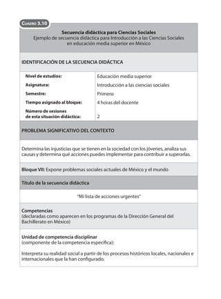 Secuencia didáctica para Ciencias Sociales
Ejemplo de secuencia didáctica para Introducción a las Ciencias Sociales
en educación media superior en México
IDENTIFICACIÓN DE LA SECUENCIA DIDÁCTICA
Nivel de estudios:
Asignatura:
Semestre:
Tiempo asignado al bloque:
Número de sesiones
de esta situación didáctica:
Educación media superior
Introducción a las ciencias sociales
Primero
4 horas del docente
2
PROBLEMA SIGNIFICATIVO DEL CONTEXTO
Determina las injusticias que se tienen en la sociedad con los jóvenes, analiza sus
causas y determina qué acciones puedes implementar para contribuir a superarlas.
Bloque VII: Expone problemas sociales actuales de México y el mundo
Título de la secuencia didáctica
“Mi lista de acciones urgentes”
Competencias
(declaradas como aparecen en los programas de la Dirección General del
Bachillerato en México)
Unidad de competencia disciplinar
(componente de la competencia específica):
Interpreta su realidad social a partir de los procesos históricos locales, nacionales e
internacionales que la han configurado.
CUADRO 3.10
 
