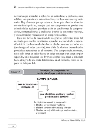 Secuencias didácticas: aprendizaje y evaluación de competencias
12
necesario que aprendan a aplicarlos en actividades y problemas con
calidad, integrando una actuación ética, con base en valores y acti-
tudes. Hay alumnos que aprenden acciones para abordar situacio-
nes en forma práctica, aunque para ser competentes es preciso que
además de las acciones prácticas estén en condiciones de compren-
derlas, contextualizarlas y analizarlas a partir de conceptos y teorías,
y que además las realicen con un compromiso ético.
Esto nos lleva a la necesidad de integrar las diferentes áreas del
currículo para que los estudiantes aprendan a actuar desde la educa-
ción inicial con base en el saber hacer, el saber conocer y el saber ser
(que integra el saber convivir), con el ﬁn de alcanzar determinados
propósitos pertinentes en el contexto. Una competencia, entonces,
no es sólo tener un saber hacer, un saber conocer o un saber ser por
separado, sino movilizar los diversos saberes (ser, hacer y conocer)
hacia el logro de una meta determinada en el contexto, como se ex-
pone en la ﬁgura 1.1.
FIGURA 1.1
Concepto de competencias
desde el enfoque socioformativo
COMPETENCIAS
SON ACTUACIONES
INTEGRALES
para identificar, analizar y resolver
problemas del contexto
En distintos escenarios, integrando:
El saber ser (actitudes y valores)
El saber conocer (conceptos y teorías)
El saber hacer (habilidades procedimentales
y técnicas)
Referencia: Tobón (2009a, 2010).
 